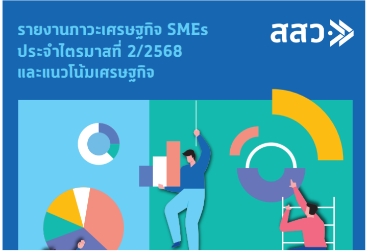 ภาวะเศรษฐกิจ SMEsประจําไตรมาสที่ 2/2568