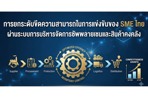 การยกระดับขีดความสามารถในการแข่งขันของ SME ไทยผ่านระบบการบริหารจัดการซัพพลายเชนและสินค้าคงคลัง