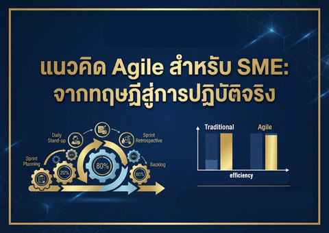 แนวคิด Agile สำหรับ SME: จากทฤษฎีสู่การปฏิบัติจริง